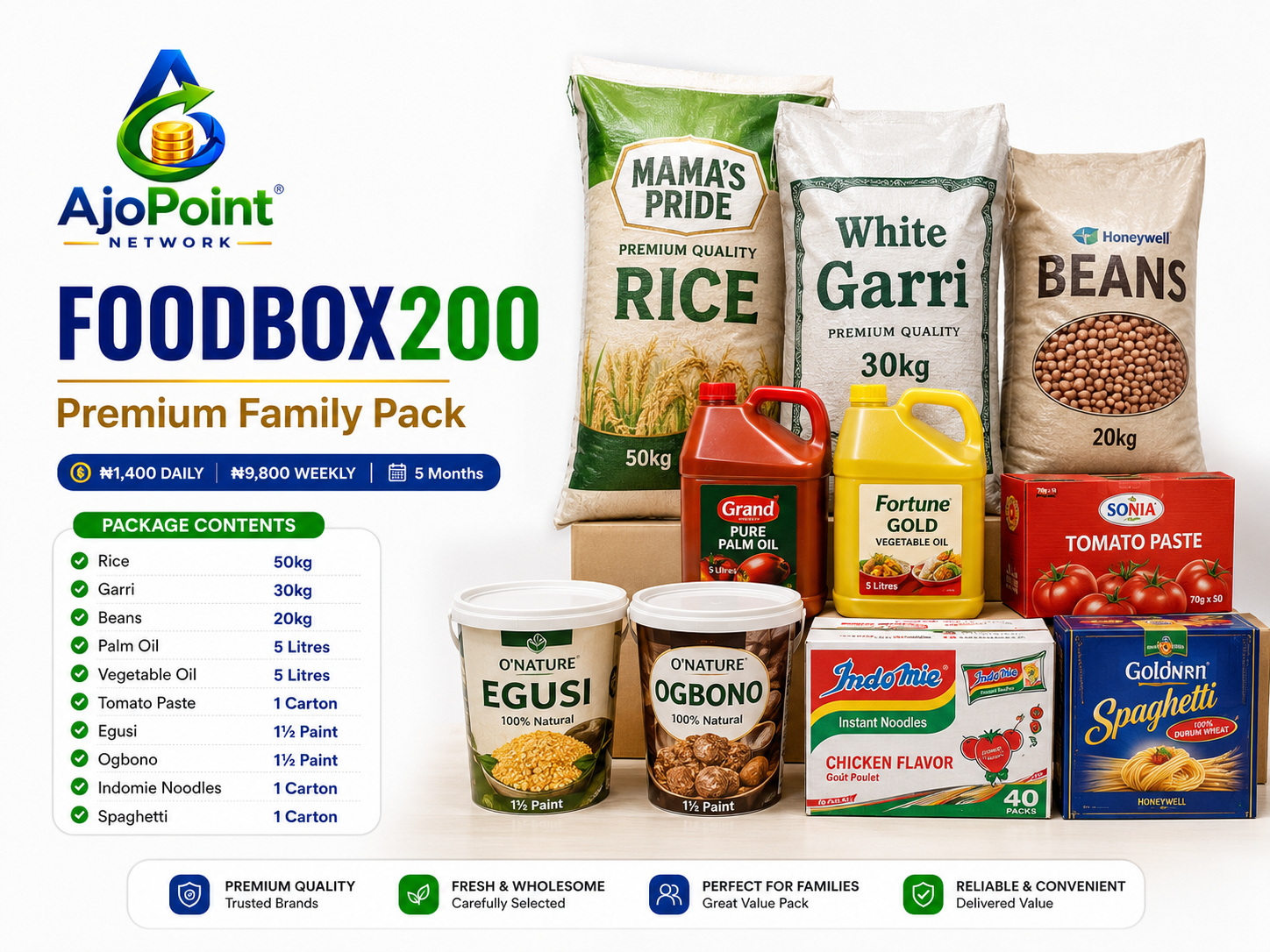 FoodBox200 — Premium Family Pack